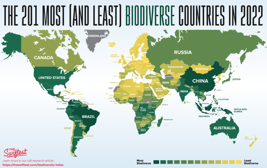 201 country map of biodiversity in 2022